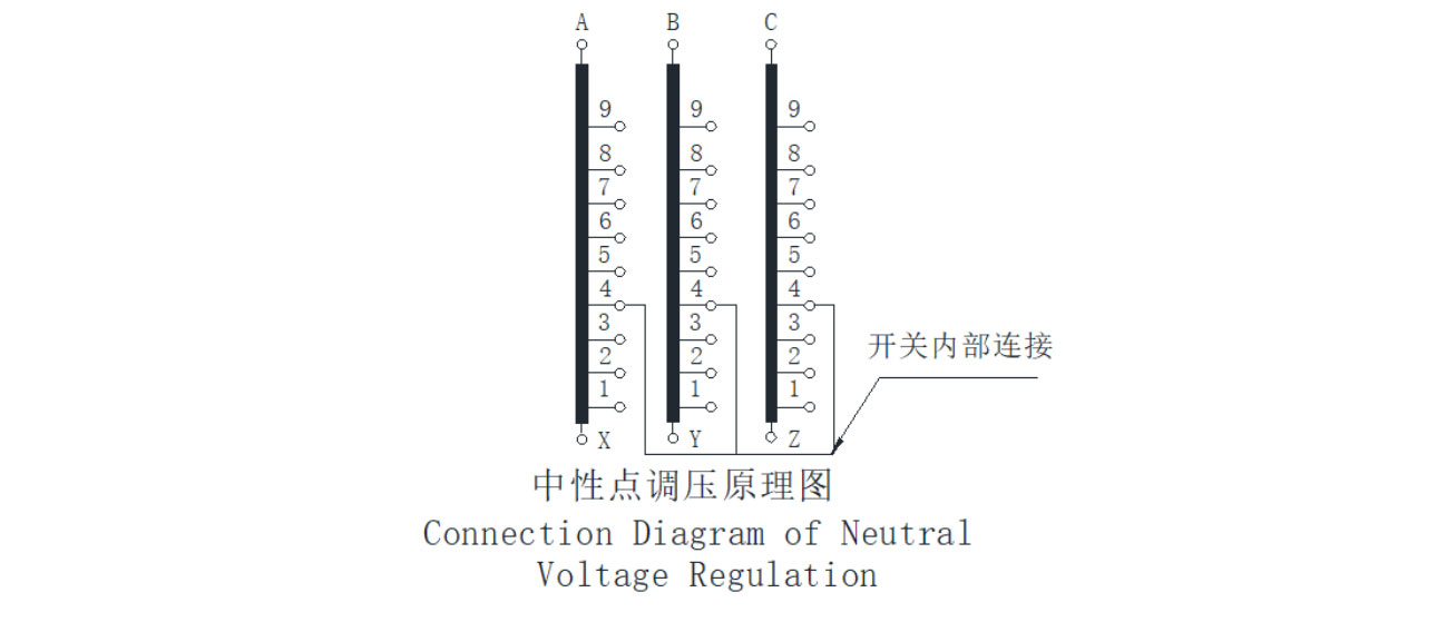 35KV--SYXZZ9.jpg
