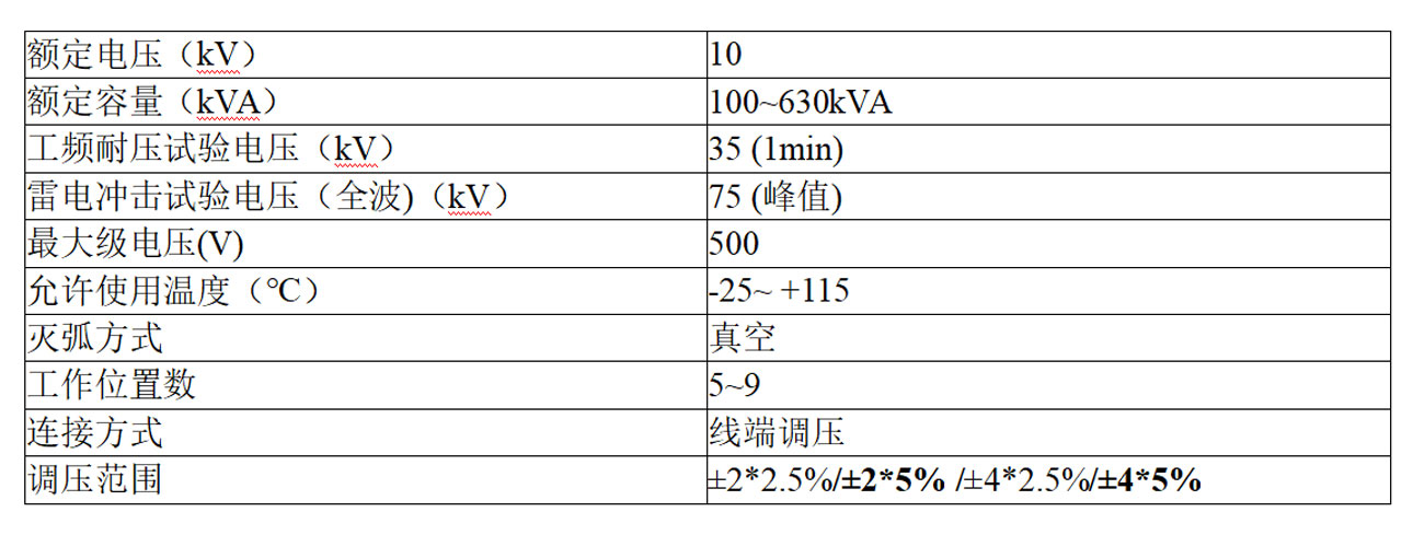 10kv-syiitzz2.jpg
