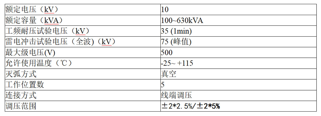 10kv-syvtzz2.jpg